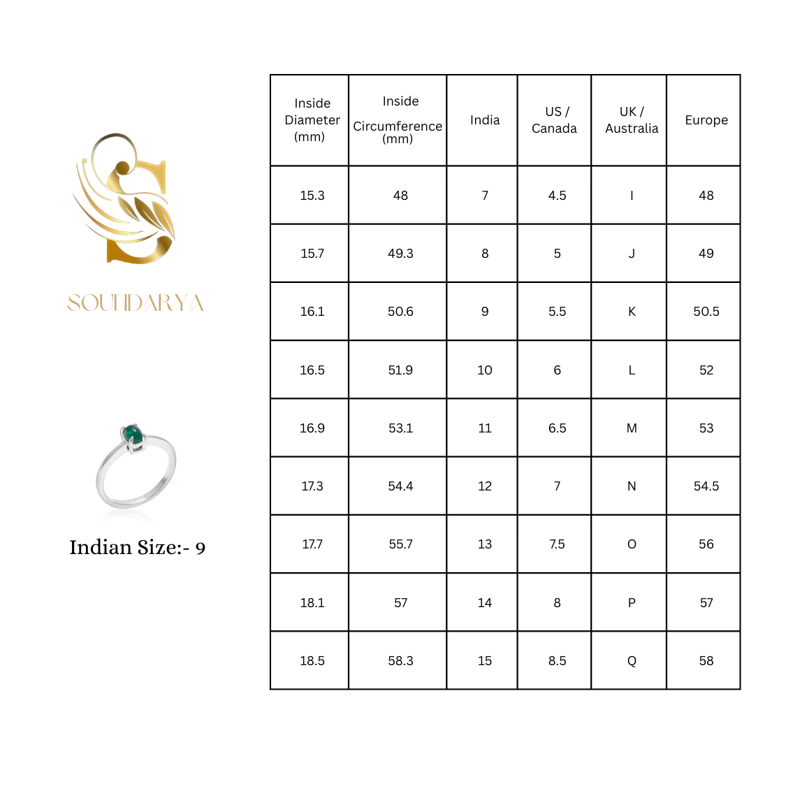 Royal Green Ring