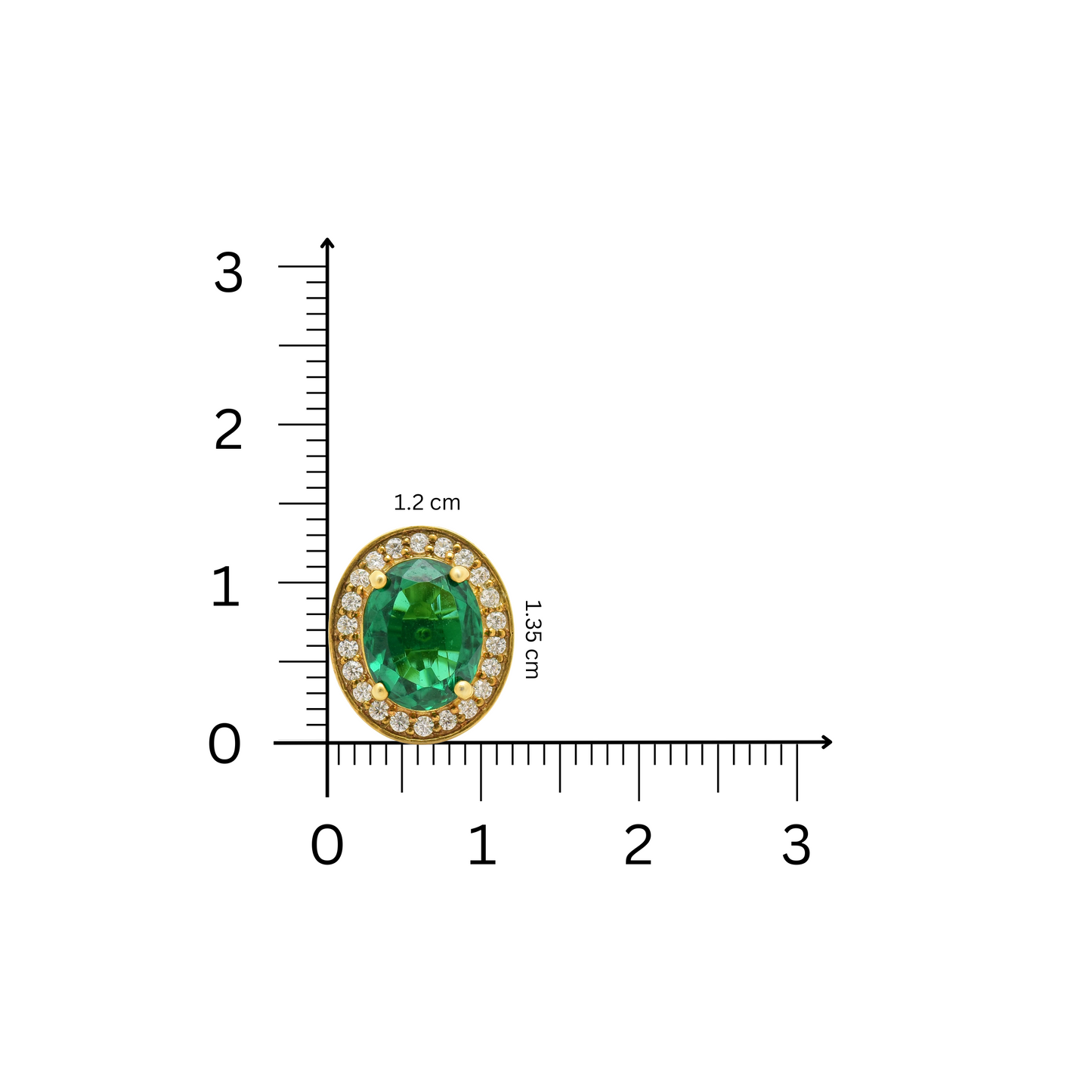 Green Goddess Earrings