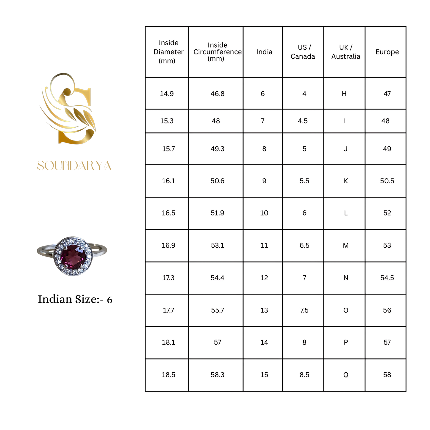 Crimson Halo Solitaire Ring