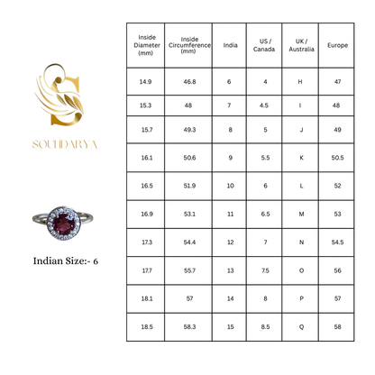 Crimson Halo Solitaire Ring