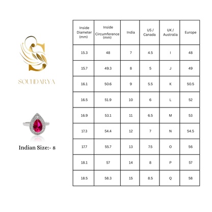 Ruby Radiance Ring