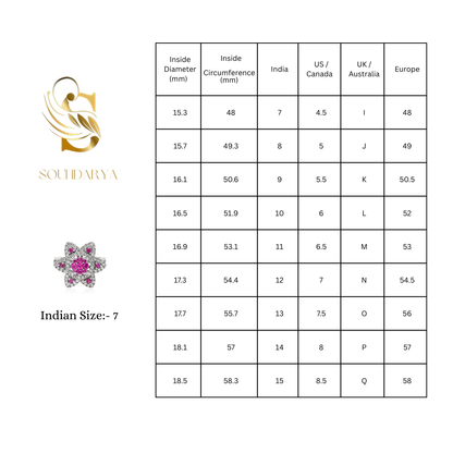 Rosé Radiance Ring