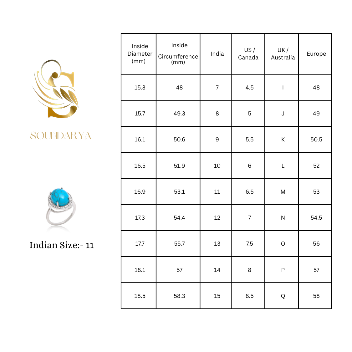 Turquoise Royale Silver Set