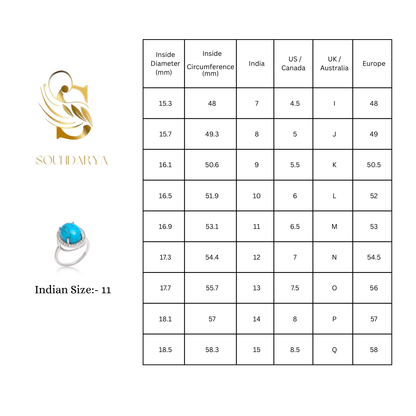 Turquoise Royale Silver Set