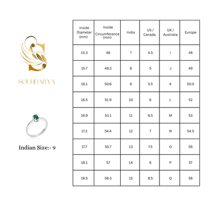 Royal Green Ring