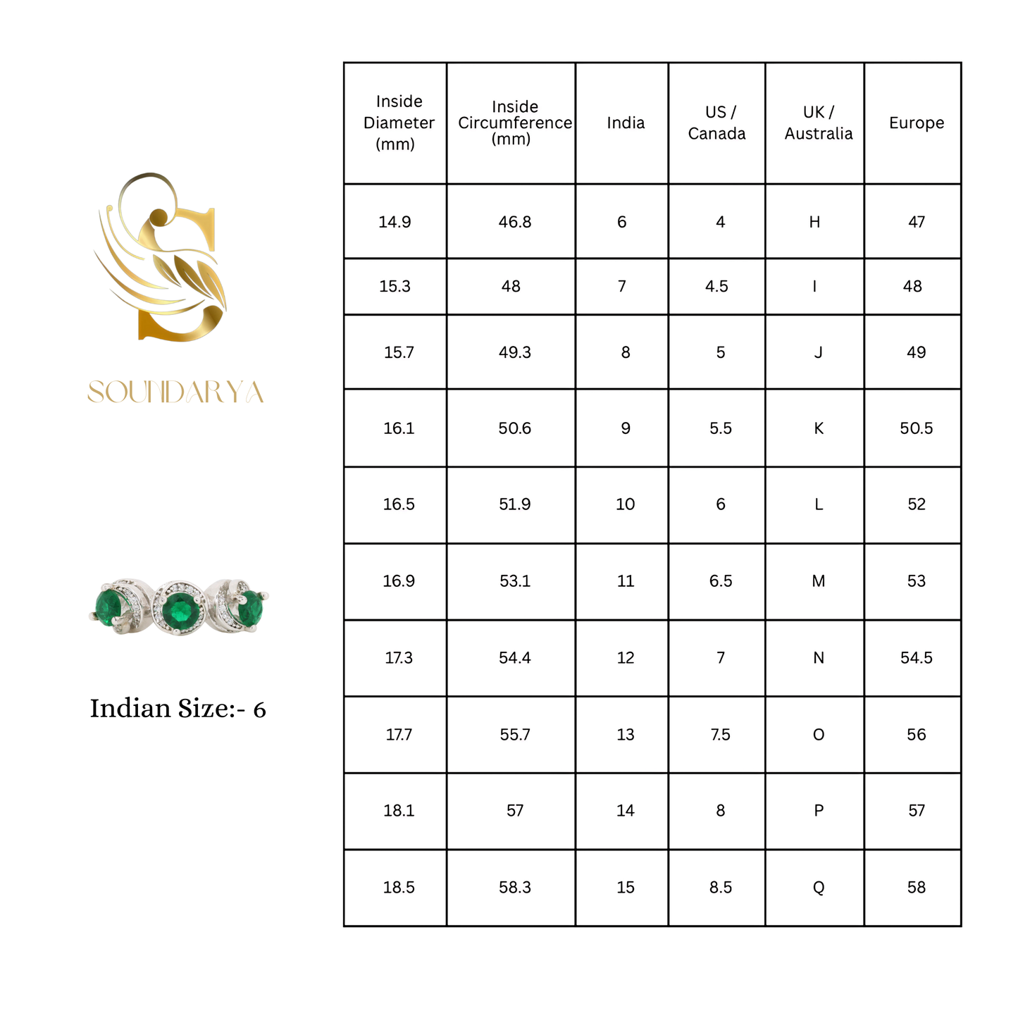 Emerald Trio Silver Ring